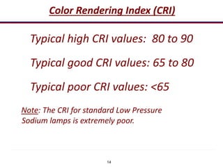 14
Color Rendering Index (CRI)
Typical high CRI values: 80 to 90
Typical good CRI values: 65 to 80
Typical poor CRI values: <65
Note: The CRI for standard Low Pressure
Sodium lamps is extremely poor.
 