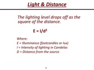 18
Light & Distance
The lighting level drops off as the
square of the distance.
E = I/d2
Where:
E = Illuminance (footcandles or lux)
I = Intensity of lighting in Candelas
D = Distance from the source
 