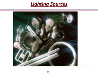 21
Lighting Sources
 