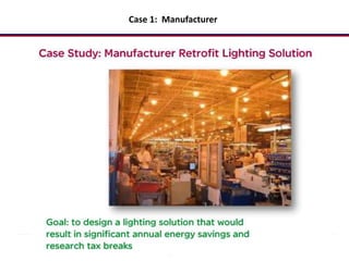 32
Case 1: Manufacturer
 