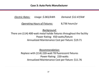 37
Case 3: Auto Parts Manufacturer
Electric Rates: Usage: $.065/kWh Demand: $12.47/kW
Operating Hours of Fixtures: 8,736 hours/yr
Background:
There are (114) 400-watt metal halide fixtures throughout the facility
Power Rating: 450-watts/fixture
Annualized Maintenance Cost per fixture: $19.71
Recommendation:
Replace with (114) 220-watt T8 fluorescent fixtures
Power Rating: 220-watts
Annualized Maintenance Cost per fixture: $11.76
 