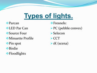 Types of lights.
Parcan
LED Par Can
Source Four
Minuette Profile
Pin spot
Birdie
Floodlights
Fresnels:
PC (pebble convex)
Selecon
CCT
1K (scena)
 
