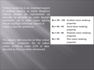 •Colour rendering is an important aspect
of artificial lighting. In some situations
colours should be represented as
naturally as possible as under daylight
conditions, yet in other cases lighting
should highlight individual colours or
create a specific ambience.
•To classify light sources on their colour
rendering properties the so called
colour rendering index (CRI or also
denoted as Ra) has been introduced.
 