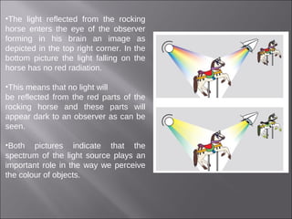 •The light reflected from the rocking
horse enters the eye of the observer
forming in his brain an image as
depicted in the top right corner. In the
bottom picture the light falling on the
horse has no red radiation.
•This means that no light will
be reflected from the red parts of the
rocking horse and these parts will
appear dark to an observer as can be
seen.
•Both pictures indicate that the
spectrum of the light source plays an
important role in the way we perceive
the colour of objects.
 