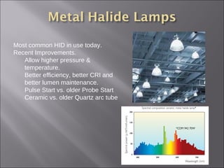 Most common HID in use today.
Recent Improvements.
Allow higher pressure &
temperature.
Better efficiency, better CRI and
better lumen maintenance.
Pulse Start vs. older Probe Start
Ceramic vs. older Quartz arc tube
 