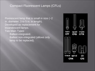 Compact Fluorescent Lamps (CFLs)
Fluorescent lamp that is small in size (~2
in. diameter, 3 to 5 in. in length).
Developed as replacement for
incandescent lamps.
Two Main Types
Ballast-integrated.
Ballast non-integrated (allows only
lamp to be replaced).
 