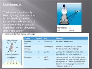 Luminance:
The luminance is the only
basic lighting parameter that
is perceived by the eye.
It specifies the brightness of
a surface and is essentially
dependent on its reflectance
(finish and colour).
 