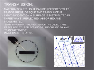 Lighting | PPT