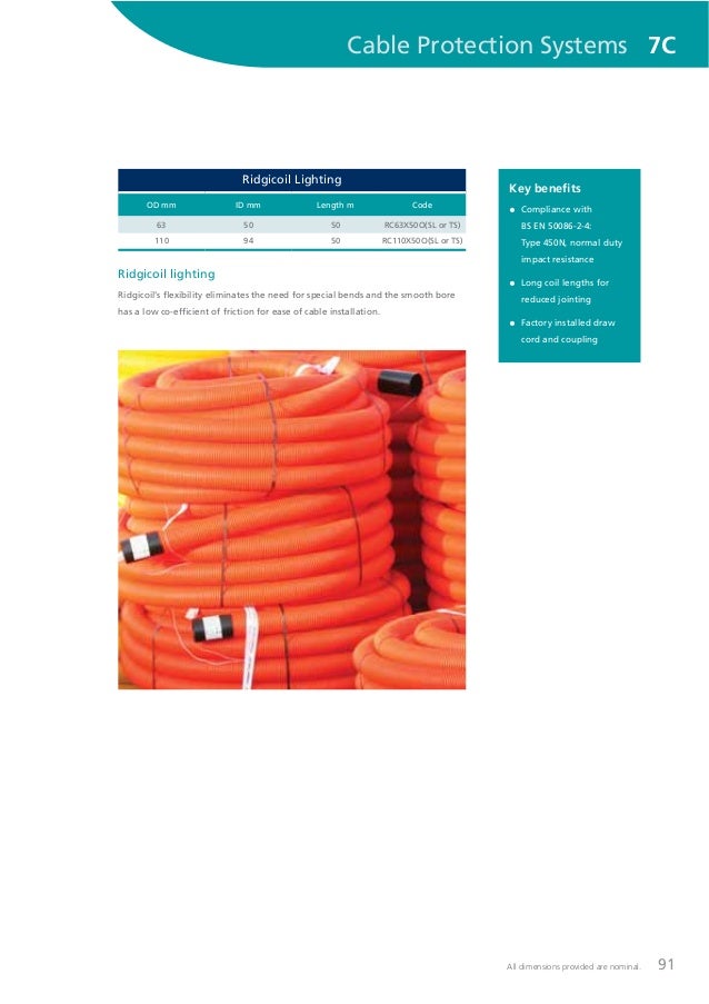 Polypipe Cable Ducting Ridgiduct Street Lighting Cable Duct
