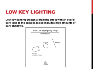 LOW KEY LIGHTING 
Low key lighting creates a dramatic effect with an overall 
dark tone to the subject, it also includes high amounts of 
dark shadows. 
 