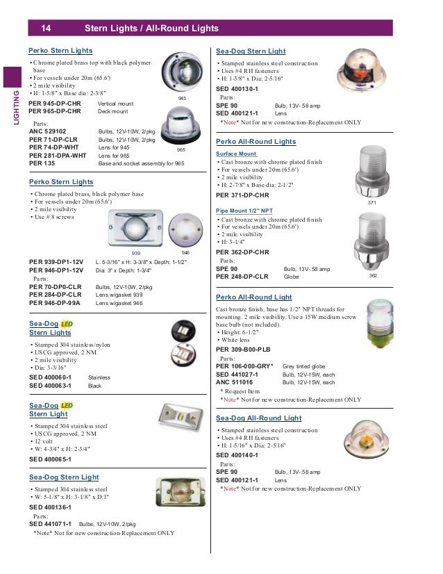 JABSCO 45960 FLUSH MOUNT FLOOD LIGHT WHITE BLACK 8 7//8/" X 6 5//8/" X 3 1//4/" BOAT