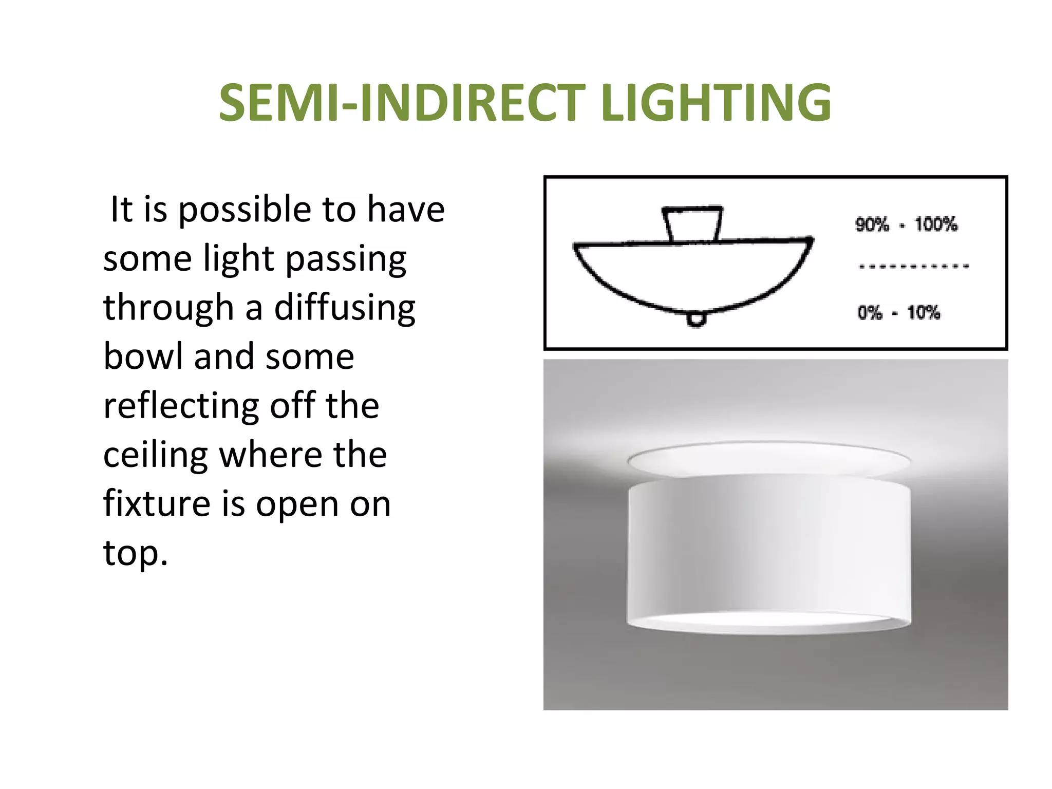 Lighting | PPT