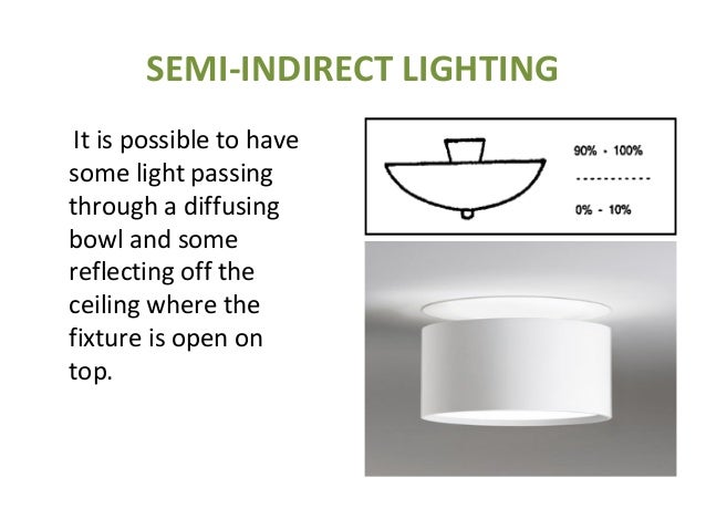 lighting