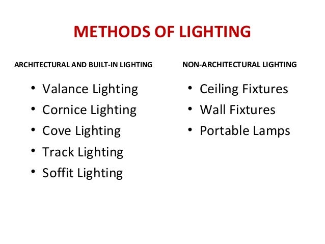 lighting