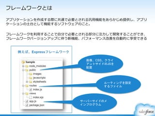 フレームワークとは
アプリケーションを作成する際に共通で必要とされる汎用機能をあらかじめ提供し、アプリ
ケーションの土台として機能するソフトウェアのこと。
フレームワークを利用することで自分で必要とされる部分に注力して開発することができ、
フレームワークバージョンアップに伴う新機能、パフォーマンス改善を自動的に享受できる
画像、CSS、クライ
アントサイドのJSを
配置
ルーティングを設定
するファイル
サーバーサイドのメ
インプログラム
 