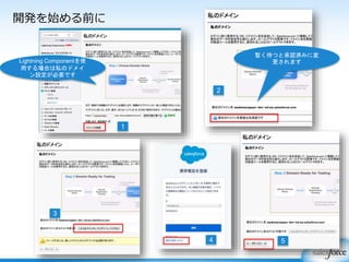 開発を始める前に
1
Lightning Componentを使
用する場合は私のドメイ
ン設定が必要です
54
3
2
暫く待つと承認済みに変
更されます
 