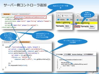 サーバー側コントローラ追加
名前に
Helloが追
加される
attributeはビューと
コントローラ
からアクセス可能
ボタンが押さ
れるとコント
ローラのメ
ソッドが実行
サーバサイドのコントロー
ラを取得
Apexコントローラ設
定
 