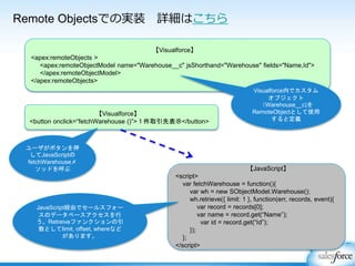Remote Objectsでの実装 詳細はこちら
【JavaScript】
<script>
var fetchWarehouse = function(){
var wh = new SObjectModel.Warehouse();
wh.retrieve({ limit: 1 }, function(err, records, event){
var record = records[0];
var name = record.get(“Name”);
var id = record.get(“Id”);
});
};
</script>
【Visualforce】
<apex:remoteObjects >
<apex:remoteObjectModel name="Warehouse__c" jsShorthand="Warehouse" fields="Name,Id">
</apex:remoteObjectModel>
</apex:remoteObjects>
【Visualforce】
<button onclick=“fetchWarehouse ()”>１件取引先表示</button>
Visualforce内でカスタム
オブジェクト
（Warehouse__c)を
RemoteObjectとして使用
すると定義
ユーザがボタンを押
してJavaScriptの
fetchWarehouseメ
ソッドを呼ぶ
JavaScript経由でセールスフォー
スのデータベースアクセスを行
う。Retreiveファンクションの引
数としてlimit, offset, whereなど
があります。
 