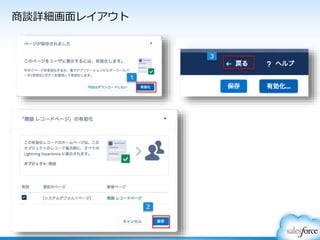 商談詳細画面レイアウト
1
3
2
 