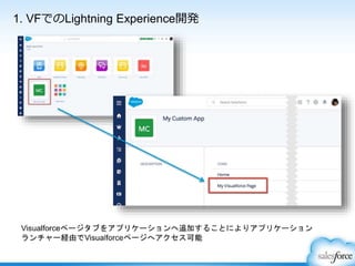 1. VFでのLightning Experience開発
 