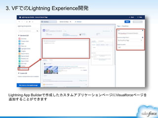 3. VFでのLightning Experience開発
 