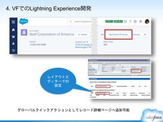 4. VFでのLightning Experience開発
レイアウトエ
ディターでの
設定
 
