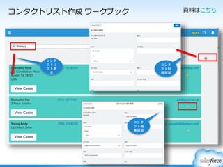コンタクトリスト作成 ワークブック
コンタ
クトリ
スト表
示
コンタ
クト新
規画面
コンタ
クト編
集画面
 