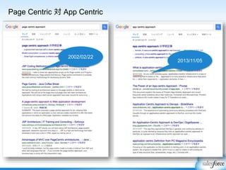 Page Centric 対 App Centric
2002/02/22
2013/11/05
 