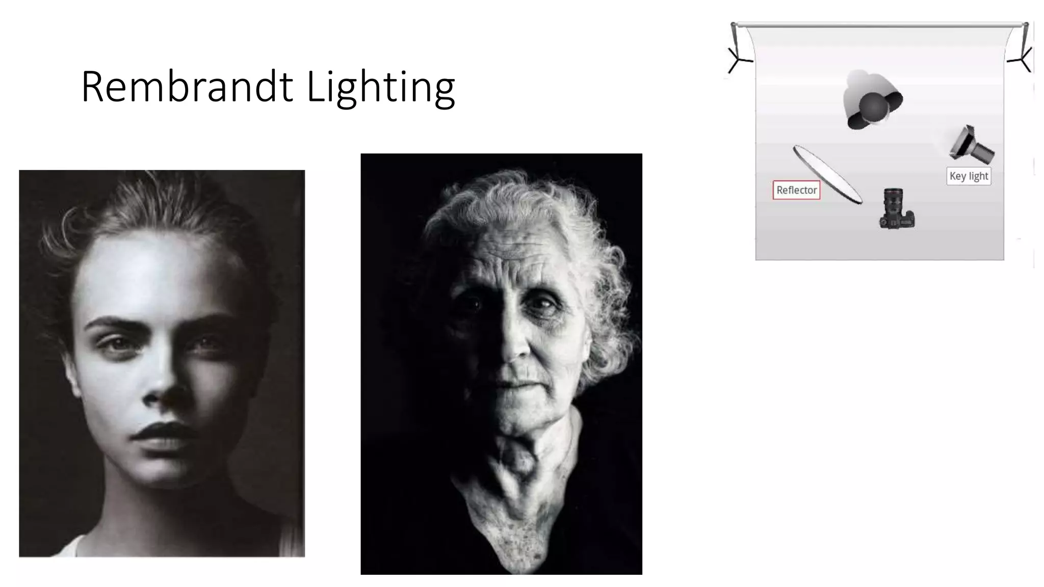 Rembrandt Lighting
 