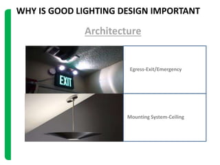 Lighting Design | PPTX