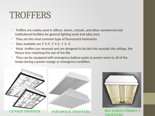 Type Rj Troffer Lighting and different types and its application | PPTX