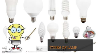 TYPES OF LAMP
 
