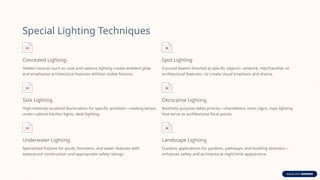 Comprehensive Guide to Artificial Lighting Systems in Architecture and ...