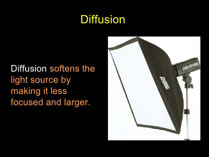 Lighting 1 Types Of Light