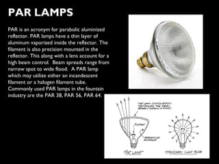 Lighting | PDF