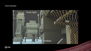 【Unite 2018 Tokyo】プログレッシブライトマッパーの真価を発揮する秘訣