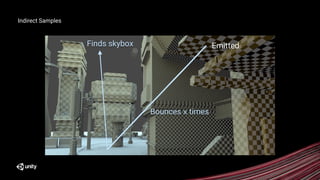 【Unite 2018 Tokyo】プログレッシブライトマッパーの真価を発揮する秘訣