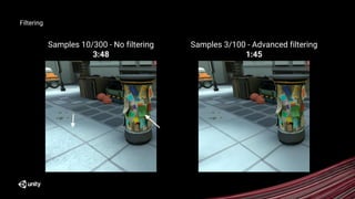 【Unite 2018 Tokyo】プログレッシブライトマッパーの真価を発揮する秘訣