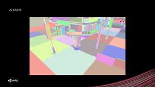 【Unite 2018 Tokyo】プログレッシブライトマッパーの真価を発揮する秘訣