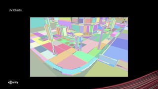 【Unite 2018 Tokyo】プログレッシブライトマッパーの真価を発揮する秘訣