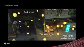 【Unite 2018 Tokyo】プログレッシブライトマッパーの真価を発揮する秘訣