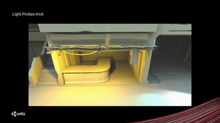 【Unite 2018 Tokyo】プログレッシブライトマッパーの真価を発揮する秘訣