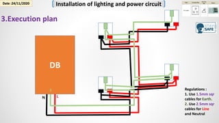 Lighting and Radial power circuit installation | PPTX