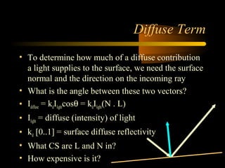 Lighting and shading | PPT