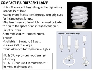 COMPACT FLUORESCENT LAMP
•It is a fluorescent lamp designed to replace an
incandescent lamp.
• Some types fit into light fixtures formerly used
for incandescent lamps.
•The lamps use a tube which is curved or folded
to fit into the space of an incandescent bulb.
•FL & CFL – provides good energy
efficiency.
•FL & CFL can used in many places –
homes, businesses etc.
•Smaller in size
•Different shapes – folded, spiral,
circular.
•Available in 9 watt to 26 watt.
•It saves 75% of energy
•Generally used for commercial lights
 