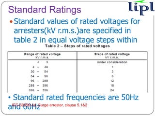 Standard Ratings
 Standard values of rated voltages for
 arresters(kV r.m.s.)are specified in
 table 2 in equal voltage steps within
 specified voltage ranges.




• Standard rated frequencies are 50Hz
and 60Hz
 IEC-60099-44_Surge arrester, clause 5.1&2
 