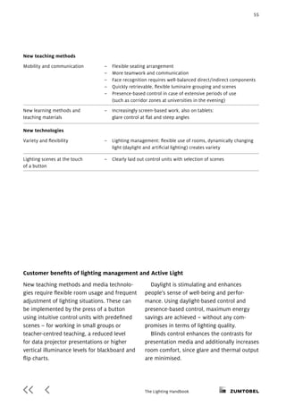 Lighting basics book | PDF