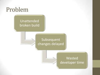 Problem
    Unattended
    broken build


                 Subsequent
               changes delayed


                              Wasted
                           developer time
 