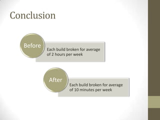 Conclusion

   Before
            Each build broken for average
            of 2 hours per week




             After
                        Each build broken for average
                        of 10 minutes per week
 