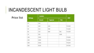 INCANDESCENT LIGHT BULB
Price list
 